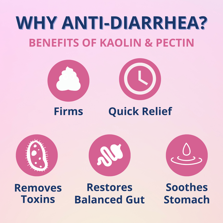 Under the Weather Anti-Diarrhea Liquid Supplement For Cats